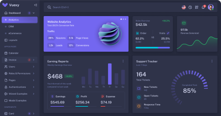 Dashboard de Complejo